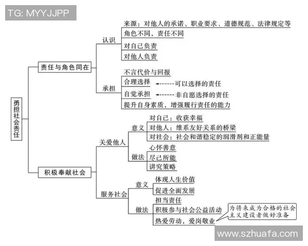 防御正义与戈多伊的较量：法律与道德的交锋与思考